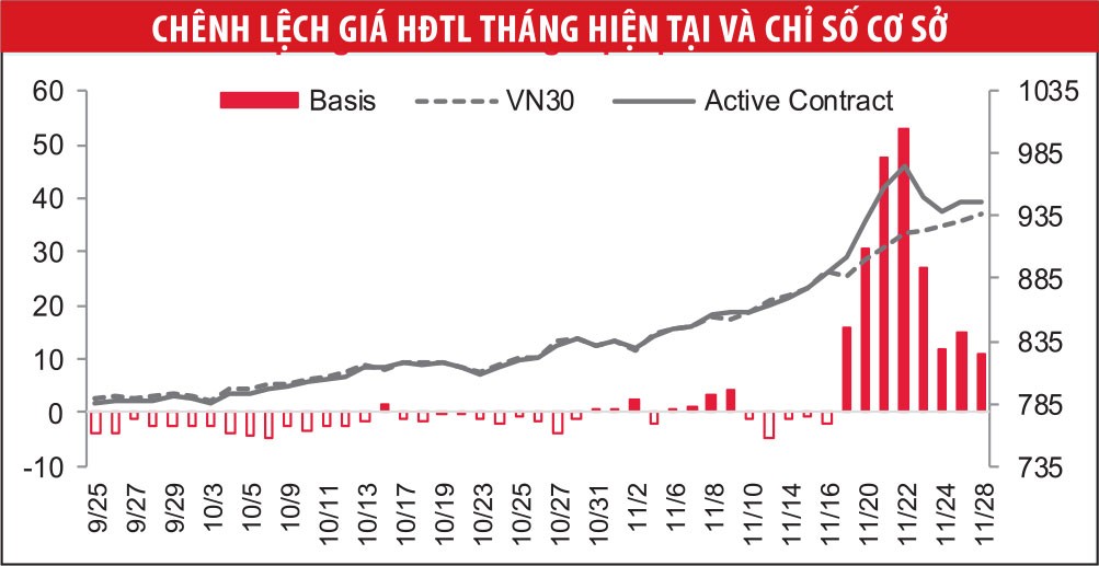 Phái sinh: Người chơi chính chưa... xuất hiện ảnh 2