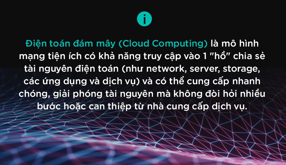 Rocky Balboa và câu chuyện về điện toán đám mây ở Việt Nam ảnh 8