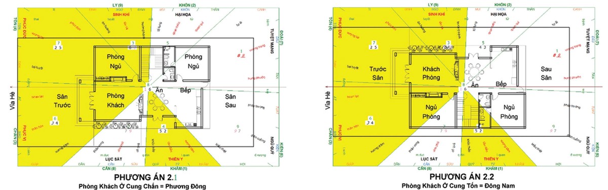 Thiết kế kiến trúc nhà ở theo phong thủy cần những bước nào? ảnh 4
