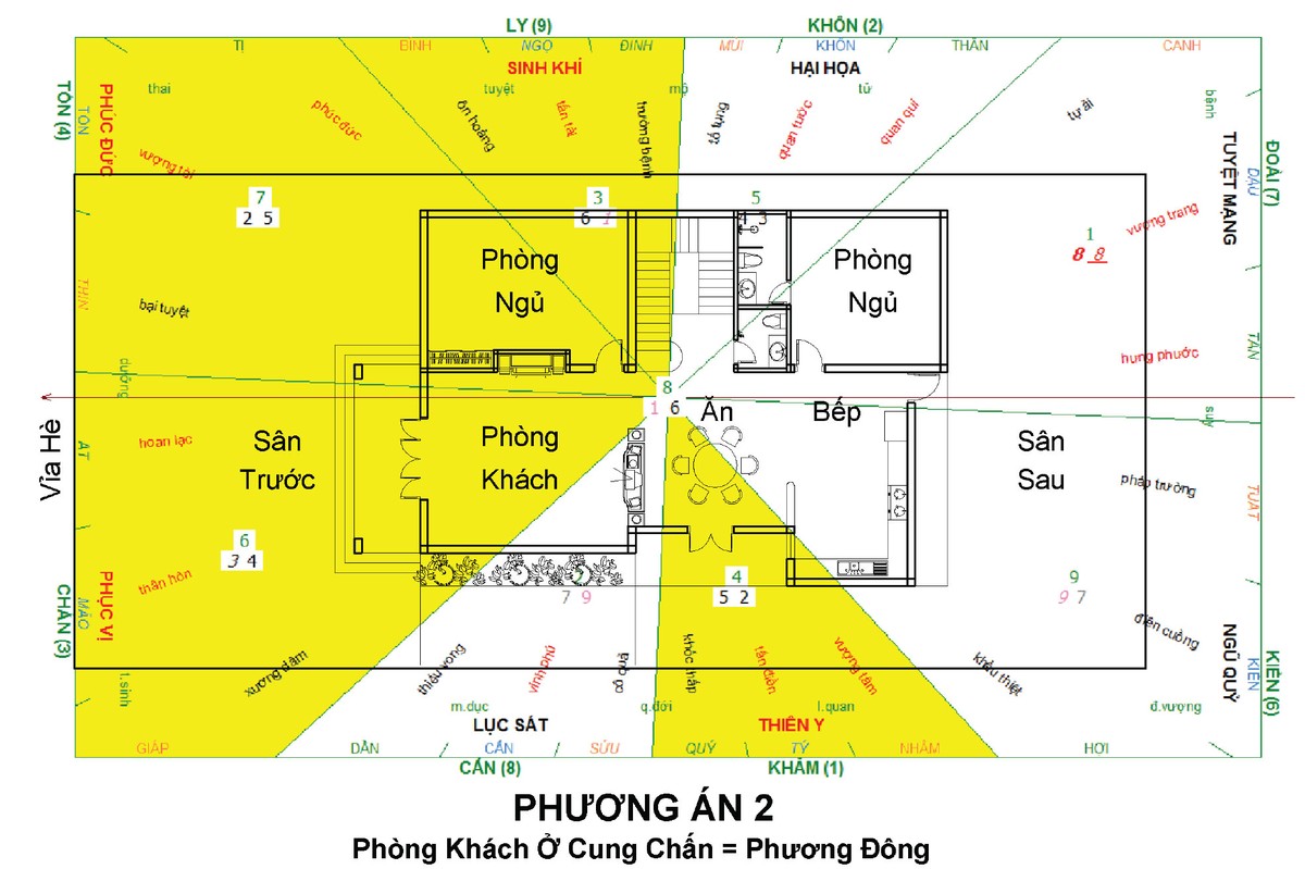 Thiết kế kiến trúc nhà ở theo phong thủy thế nào? ảnh 1