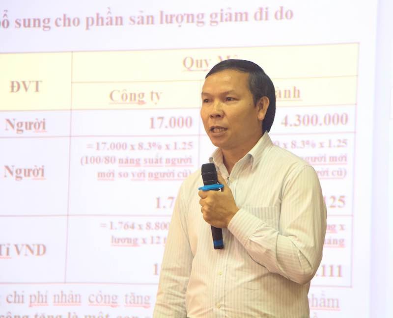 Doanh nghiệp dệt may tính chi ly thiệt hại nếu quy định chỉ làm việc 44 giờ/tuần ảnh 3