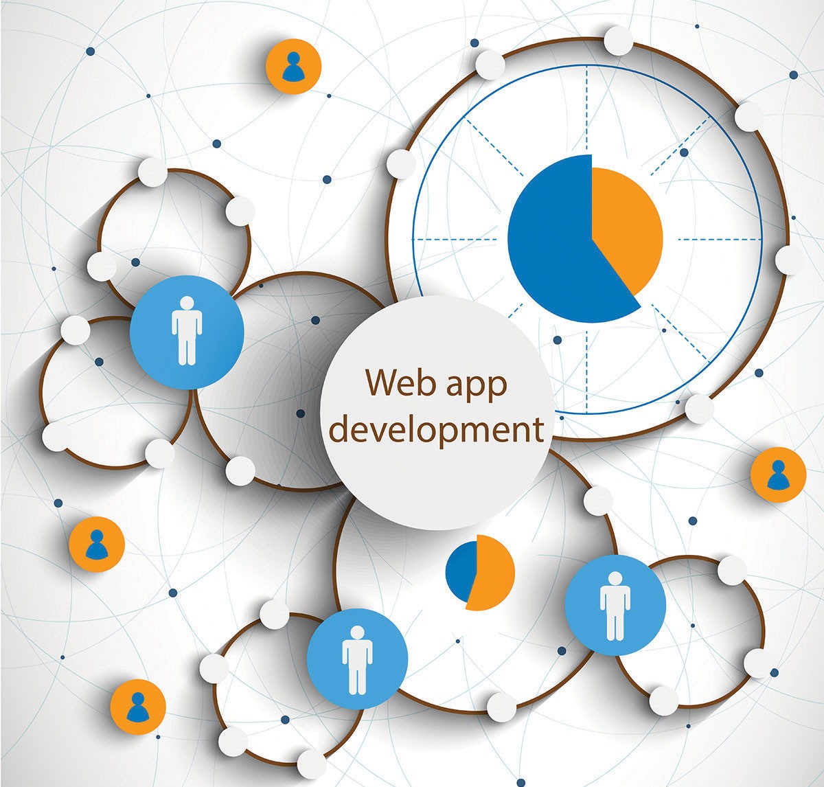 Tương lai của webapps với ngành bất động sản ảnh 1