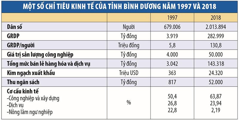 GS-TSKH Nguyễn Mại: Nhìn nhận đúng về chính sách ưu đãi đầu tư nước ngoài của Việt Nam ảnh 2