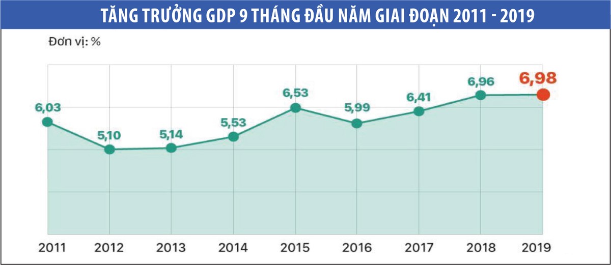 Nhiều nhóm cổ phiếu sẽ tăng sức hấp dẫn dòng vốn ảnh 2