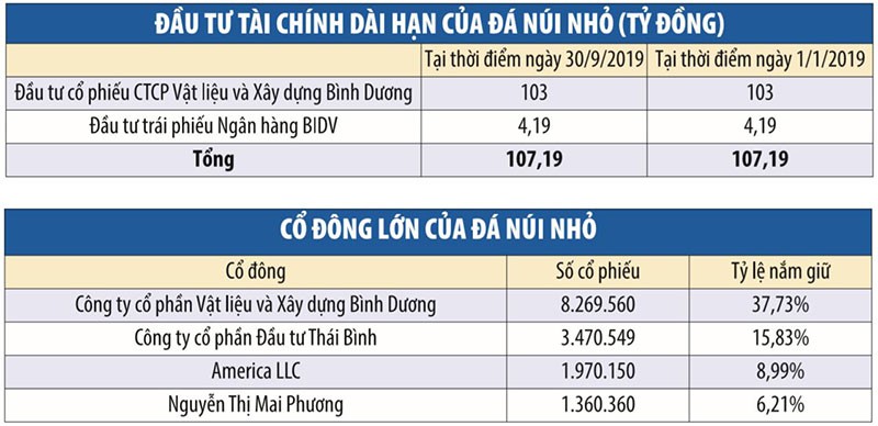 Bóng dáng sở hữu chéo tại Đá Núi Nhỏ (NNC) ảnh 1