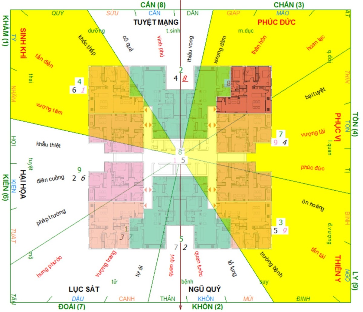 Xem phong thủy chung cư và sắp đặt chi tiết cho căn hộ ảnh 2