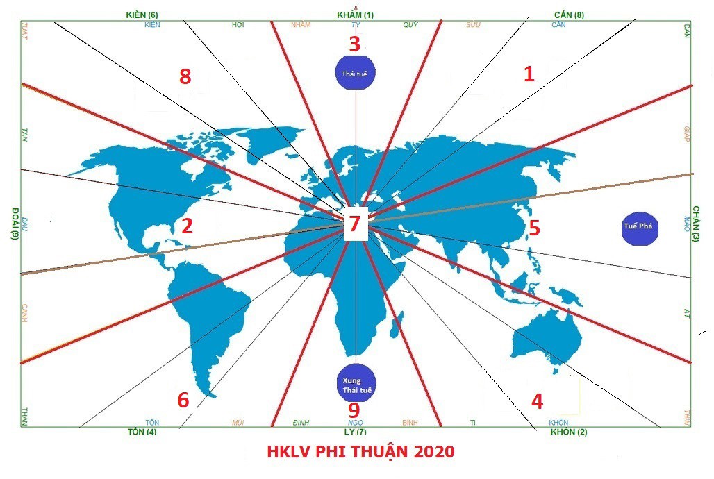Tổng quan phong thủy năm Canh Tý 2020 ảnh 1