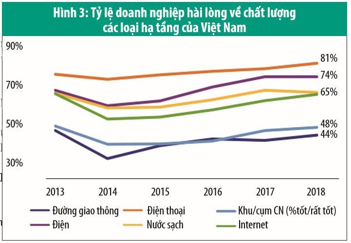Mọi con đường sẽ hanh thông từ sự minh bạch ảnh 3