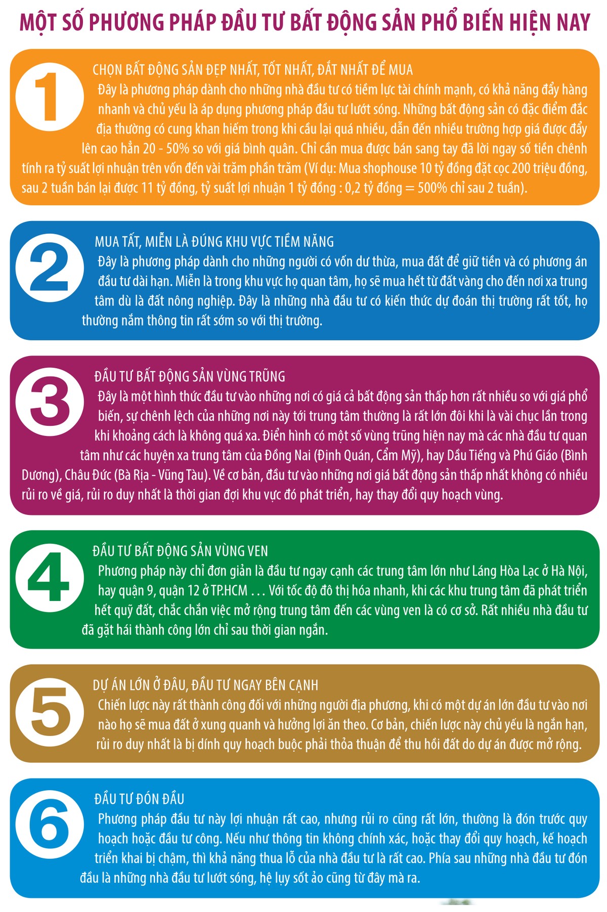 Nhà đầu tư bất động sản cần thay đổi bài toán đầu tư ảnh 3