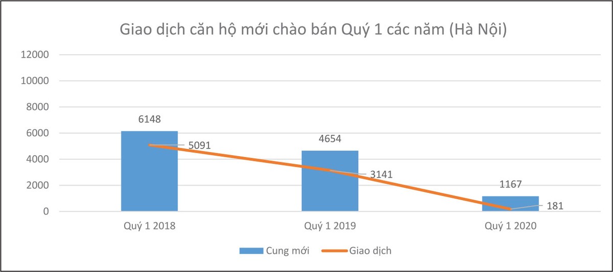 Tpizi.com cơ hội cho doanh nghiệp chuyển đổi số thời hậu Covid-19 ảnh 2