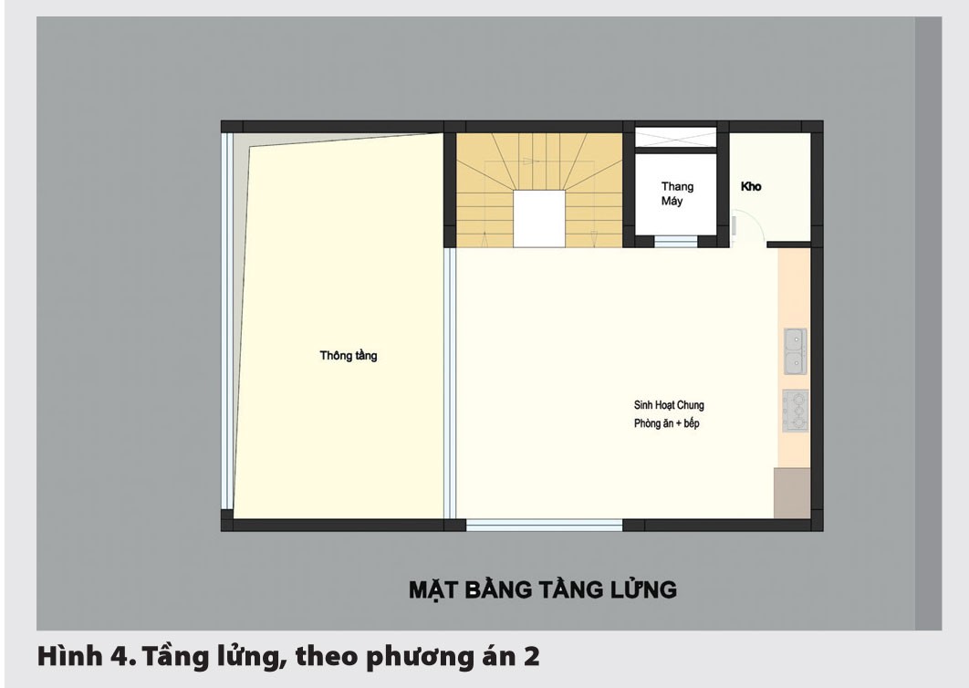 Thiết kế nhà ở theo phong thủy và theo tuổi ảnh 4