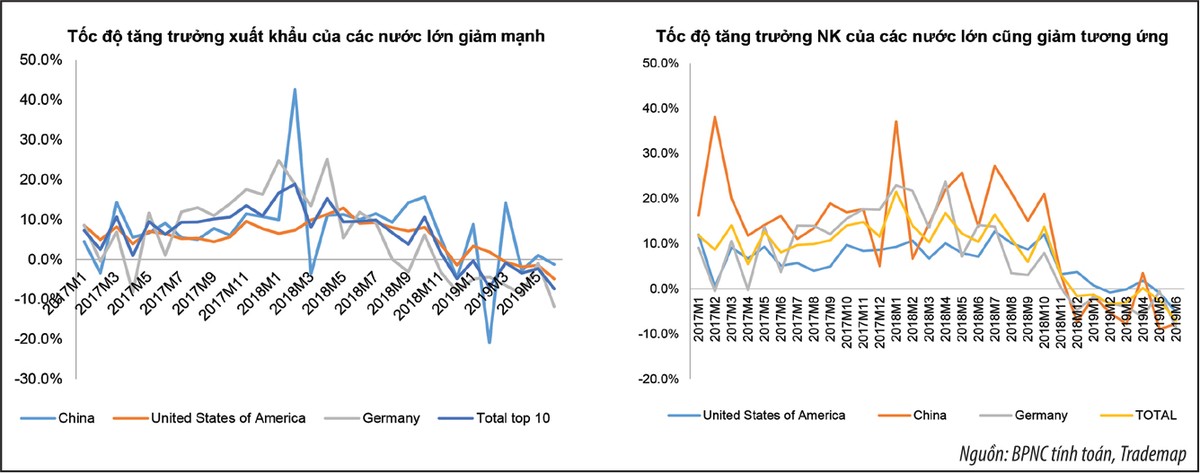 Gọi tên cú sốc 2020 ảnh 10