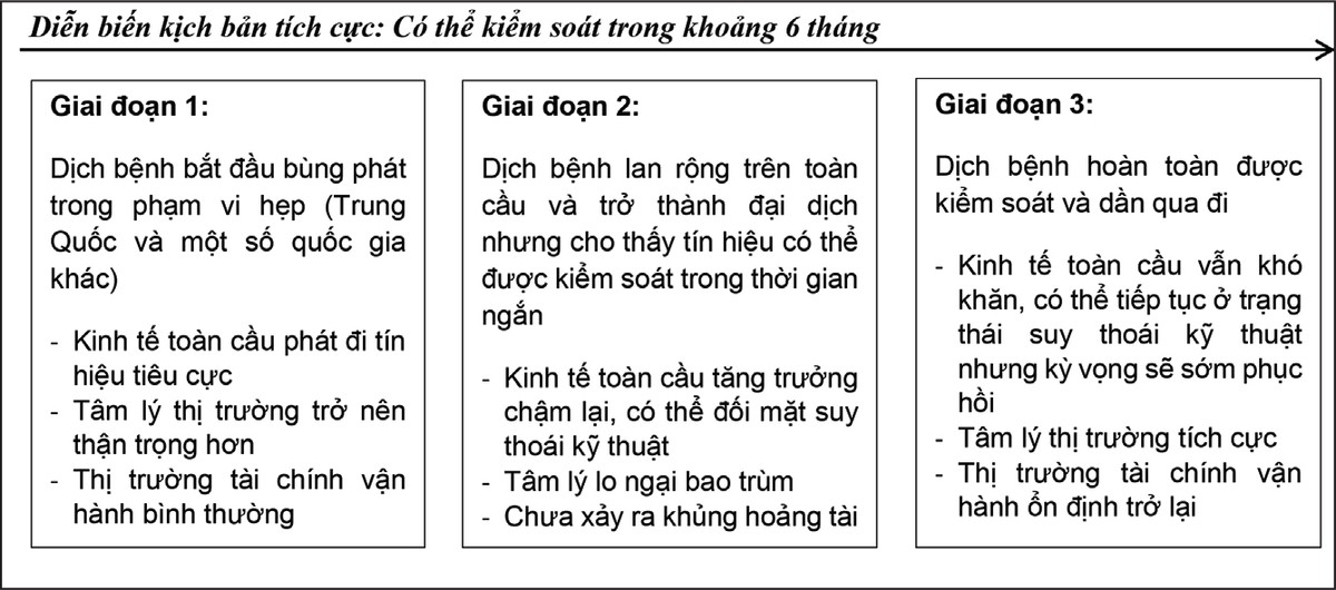 Gọi tên cú sốc 2020 ảnh 12
