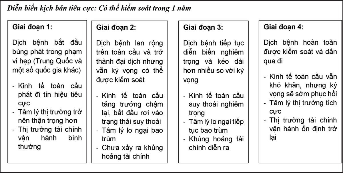 Gọi tên cú sốc 2020 ảnh 13
