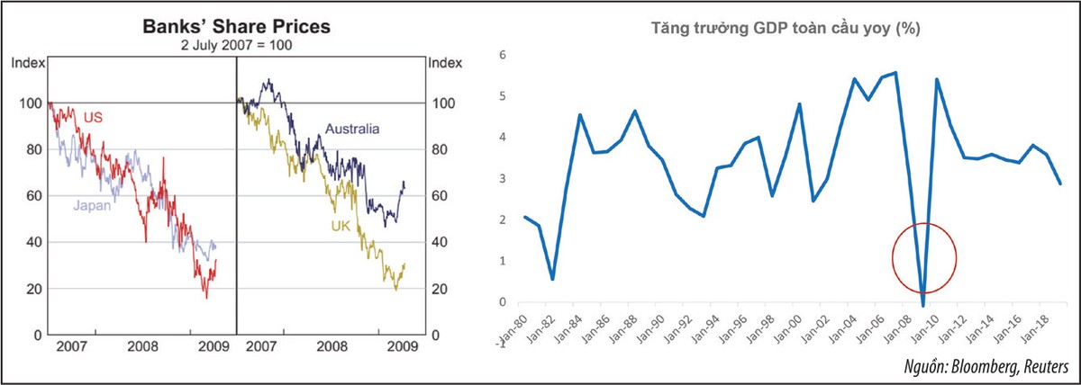 Gọi tên cú sốc 2020 ảnh 3