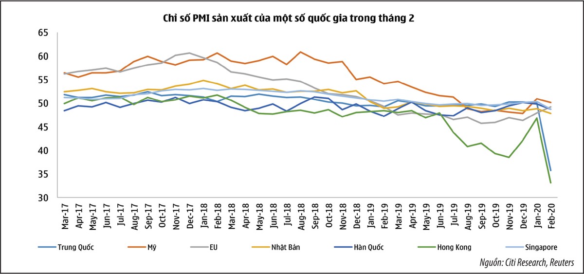 Gọi tên cú sốc 2020 ảnh 4