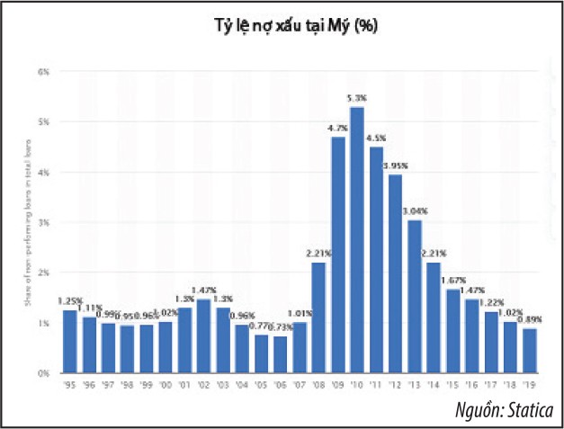 Gọi tên cú sốc 2020 ảnh 6