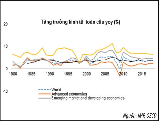 Gọi tên cú sốc 2020 ảnh 7