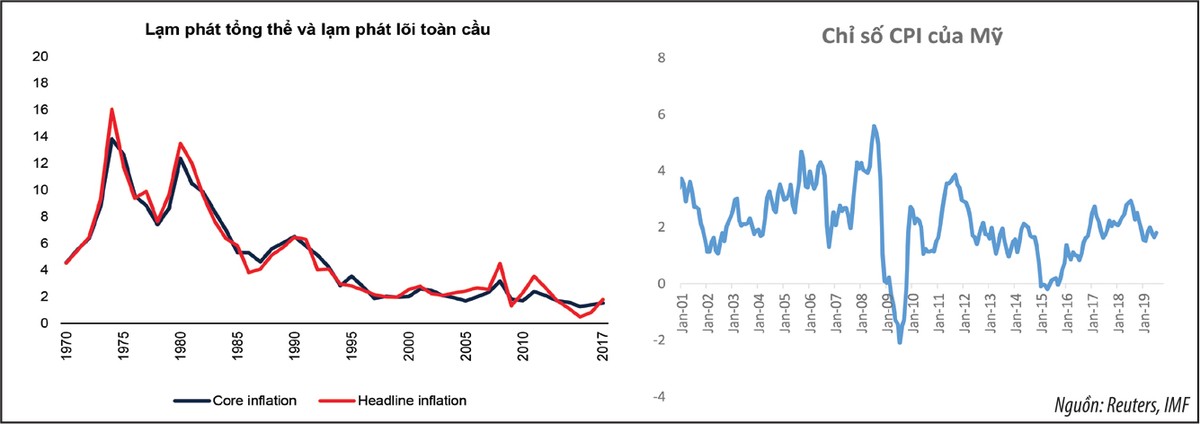 Gọi tên cú sốc 2020 ảnh 9