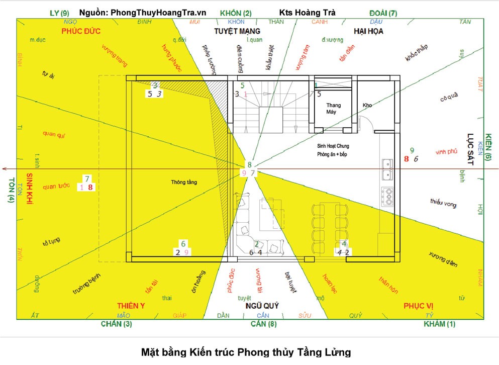 Thiết kế nhà ở theo phong thủy và theo tuổi ảnh 2