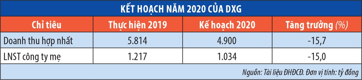 Đất Xanh, những câu hỏi cần nêu tại Đại hội ảnh 1