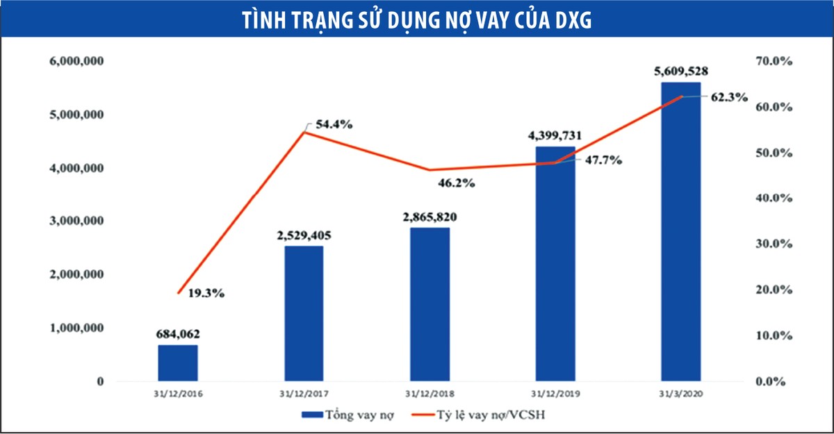 Đất Xanh, những câu hỏi cần nêu tại Đại hội ảnh 2