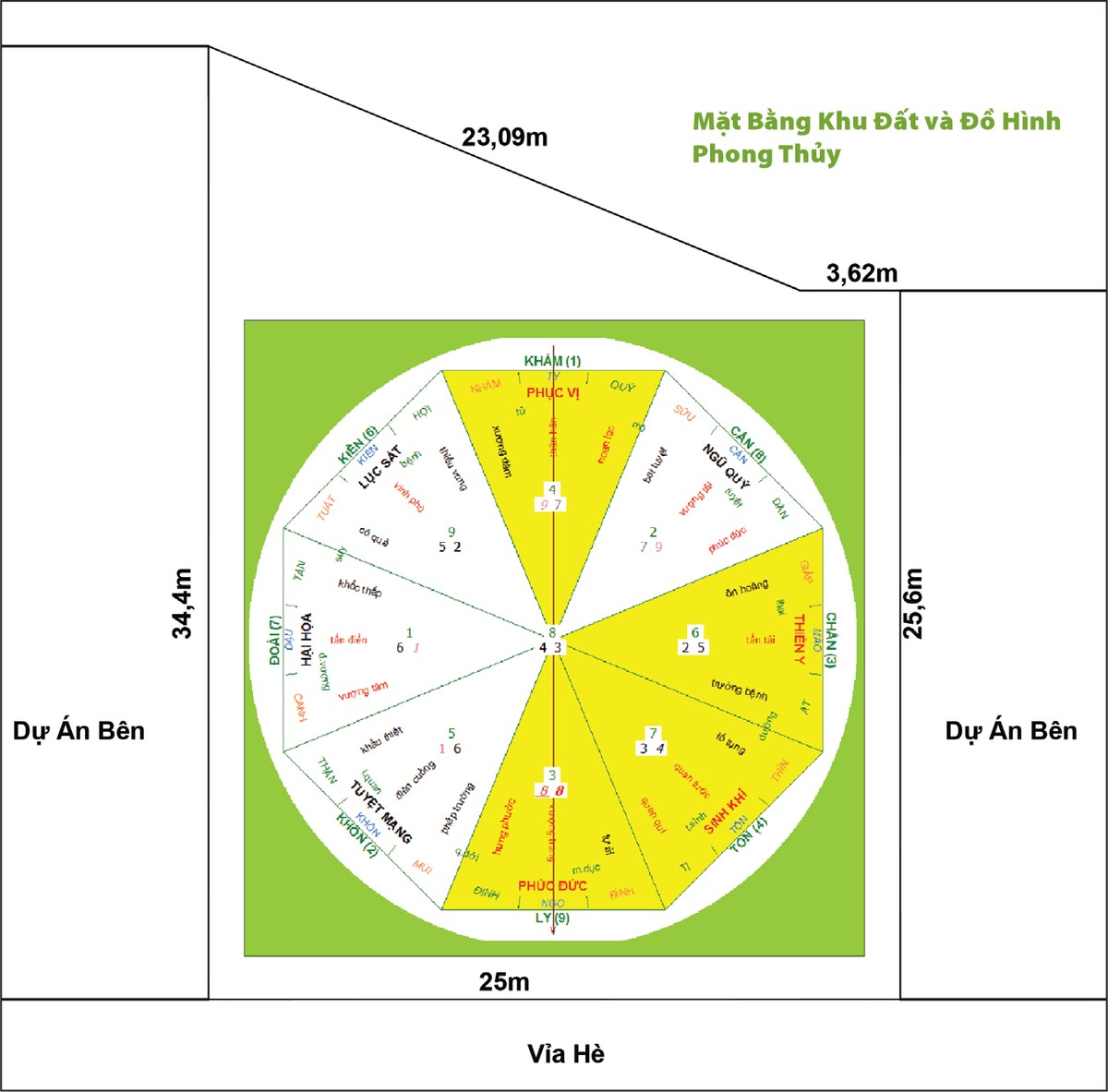 Thiết kế tòa chung cư theo phong thủy và tuổi chủ đầu tư ảnh 1