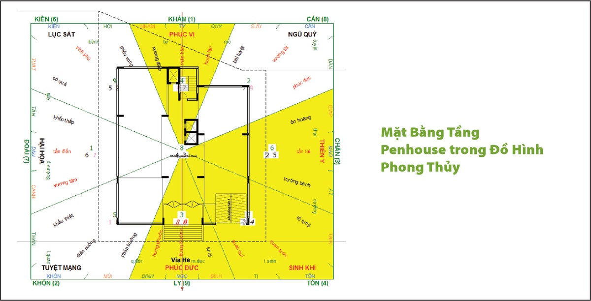Thiết kế tòa chung cư theo phong thủy và tuổi chủ đầu tư ảnh 3