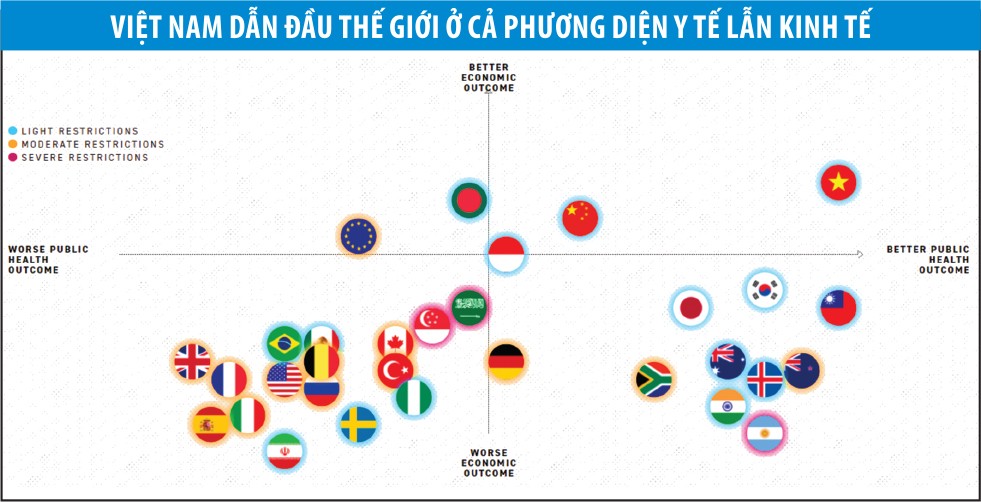Đầu tư quý mới: Thích nghi, kiên nhẫn chọn cơ hội ảnh 3