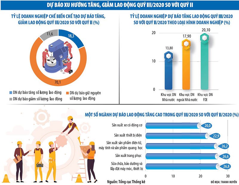 Mưu sinh thời “không bình thường” - Bài 3: Doanh nhân không khóc ảnh 1