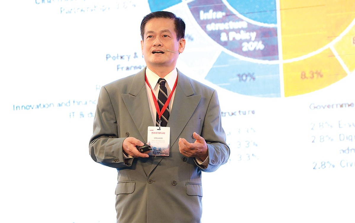 Kiến trúc sư Ngô Viết Nam Sơn