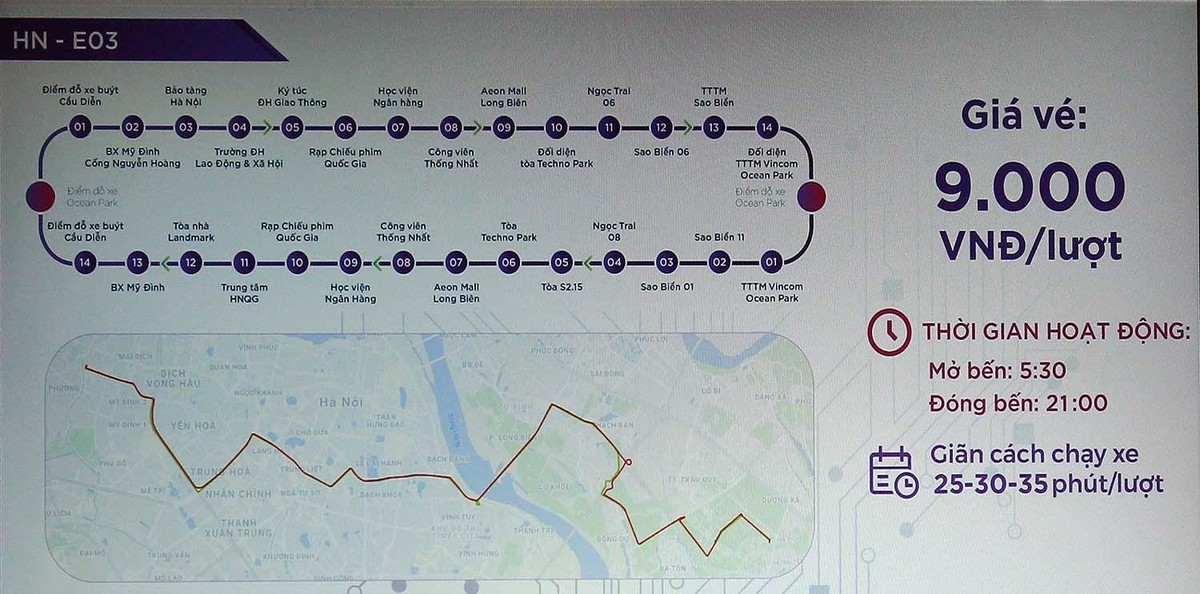 Lộ trình di chuyển của tuyến buýt