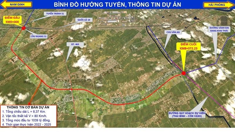Thông tin cơ bản về Dự án án đầu tư xây dựng tuyến đường vành đai phía Nam TP. Thái Bình.