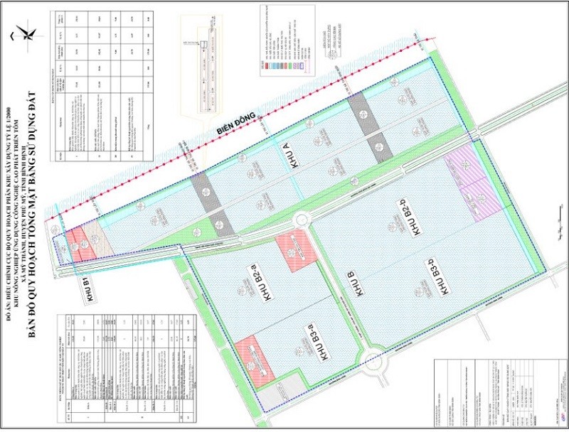 Quy hoạch Khu nông nghiệp ứng dụng công nghệ cao phát triển tôm xã Mỹ Thành