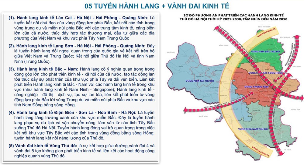 Nguồn: UBND thành phố Hà Nội