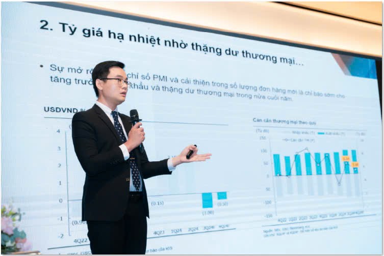 Ông Trần Trương Mạnh Hiếu – Trưởng phòng Chiến lược thị trường trình bày về triển vọng kinh tế vĩ mô. Ông Trần Trương Mạnh Hiếu – Trưởng phòng Chiến lược thị trường trình bày về triển vọng kinh tế vĩ mô.