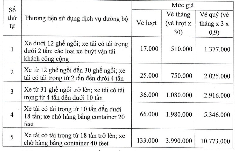 Giá vé áp dụng từ ngày 17/9/2025 trở đi.