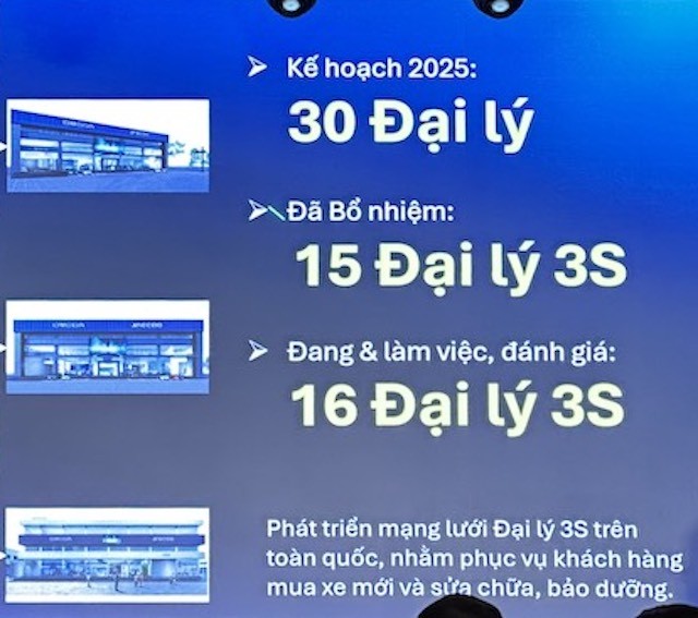 Nhiều hãng xe mới vào Việt Nam có kế hoạch phát triển hệ thống đại lý nhanh và lớn.