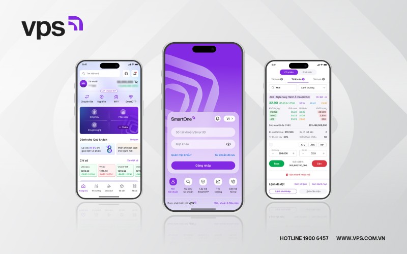 Giao diện mới của Smartone - Ứng dụng đầu tư chứng khoán hàng đầu Việt Nam