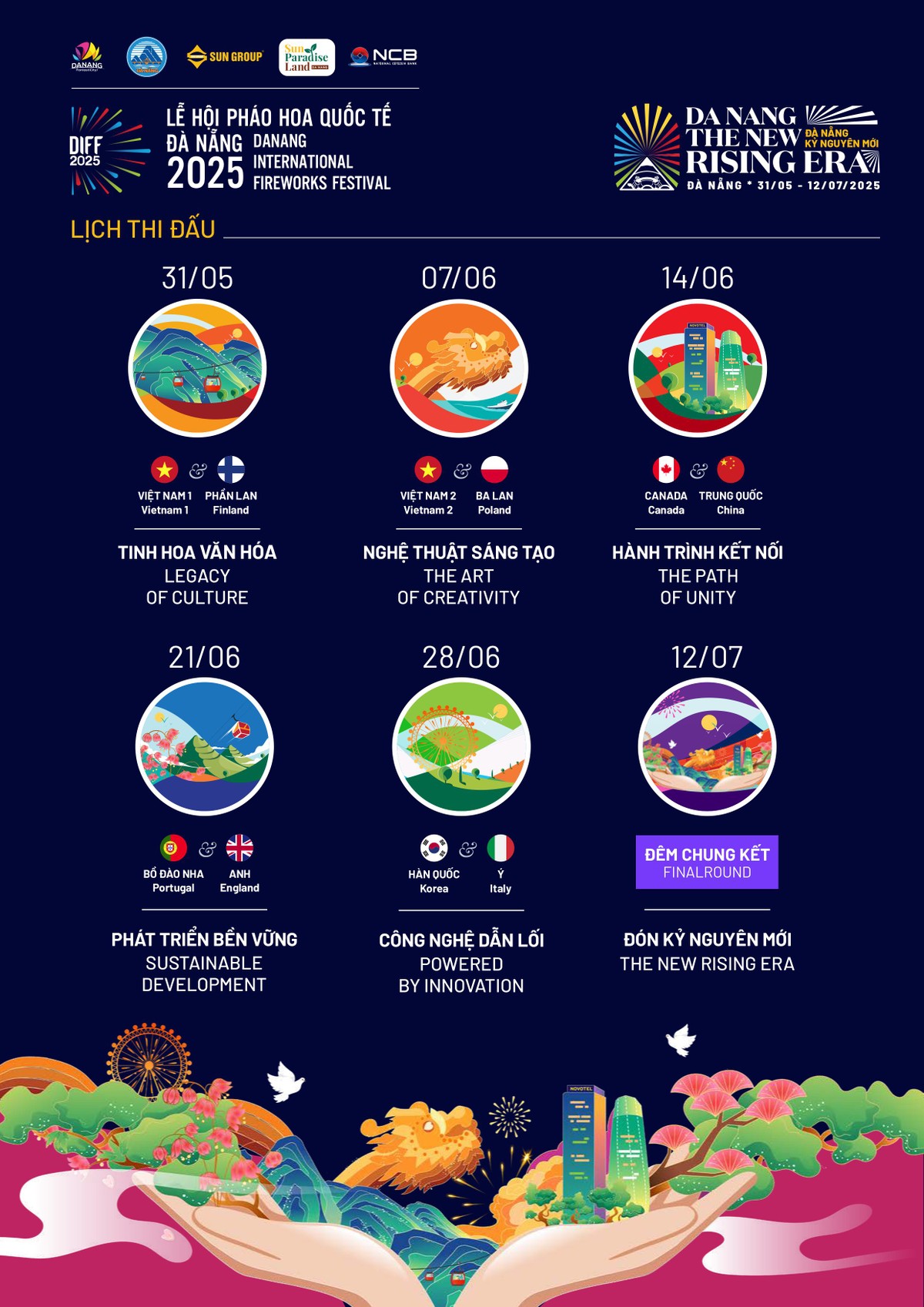 10 đội thi quốc tế sẽ tranh tài trong lễ hội pháo hoa dài nhất lịch sử Đà Nẵng 10 đội thi quốc tế sẽ tranh tài trong lễ hội pháo hoa dài nhất lịch sử Đà Nẵng