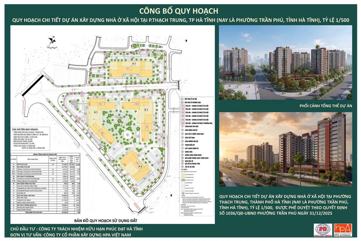 Bảng công bố quy hoạch chi tiết dự án xây dựng nhà ở xã hội tại phường Trần Phú Bảng công bố quy hoạch chi tiết dự án xây dựng nhà ở xã hội tại phường Trần Phú