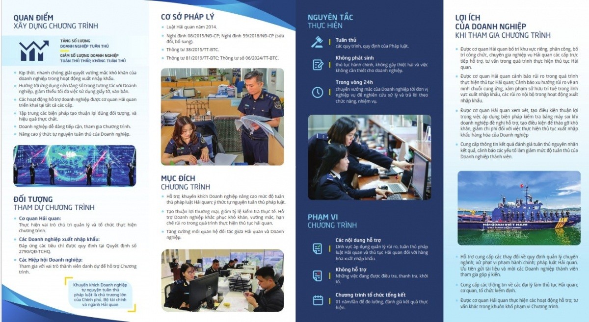 Tờ rơi do Hải quan khu vực VIII xây dựng góp phần lan tỏa Chương trình tới cộng đồng doanh nghiệp.