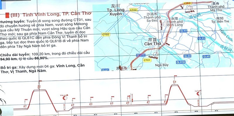 Hướng tuyến Dự án đường sắt cao tốc TP. HCM - Cần Thơ - Cà Mau đoạn Vĩnh Long - Cần Thơ