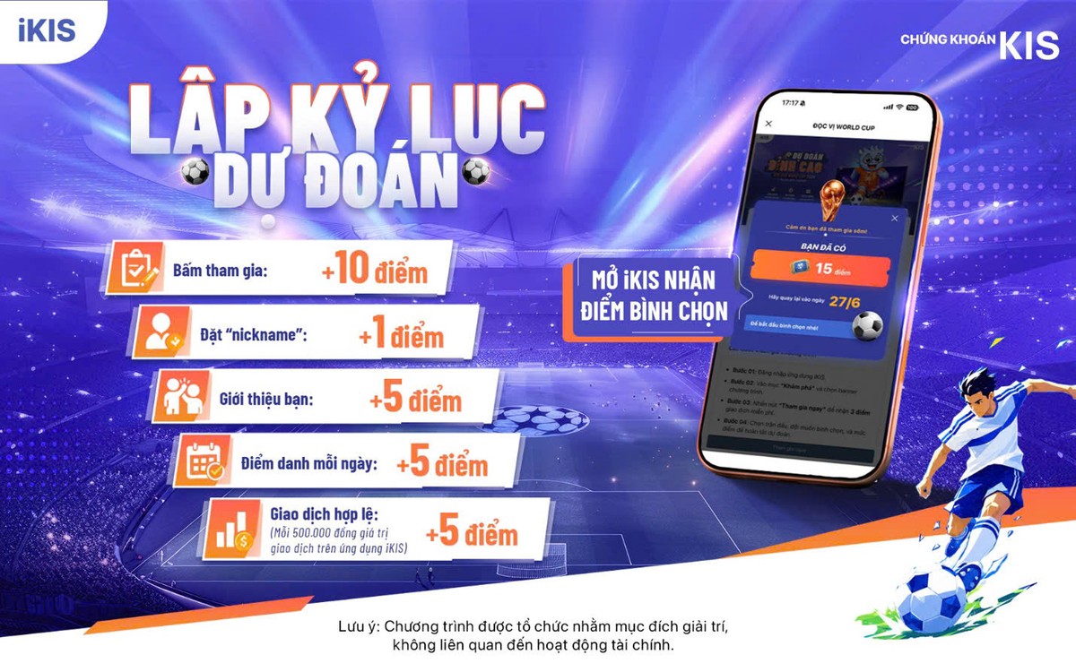 Người chơi sẽ được cộng điểm tương ứng với nhiều hoạt động trên ứng dụng iKIS. Người chơi sẽ được cộng điểm tương ứng với nhiều hoạt động trên ứng dụng iKIS.