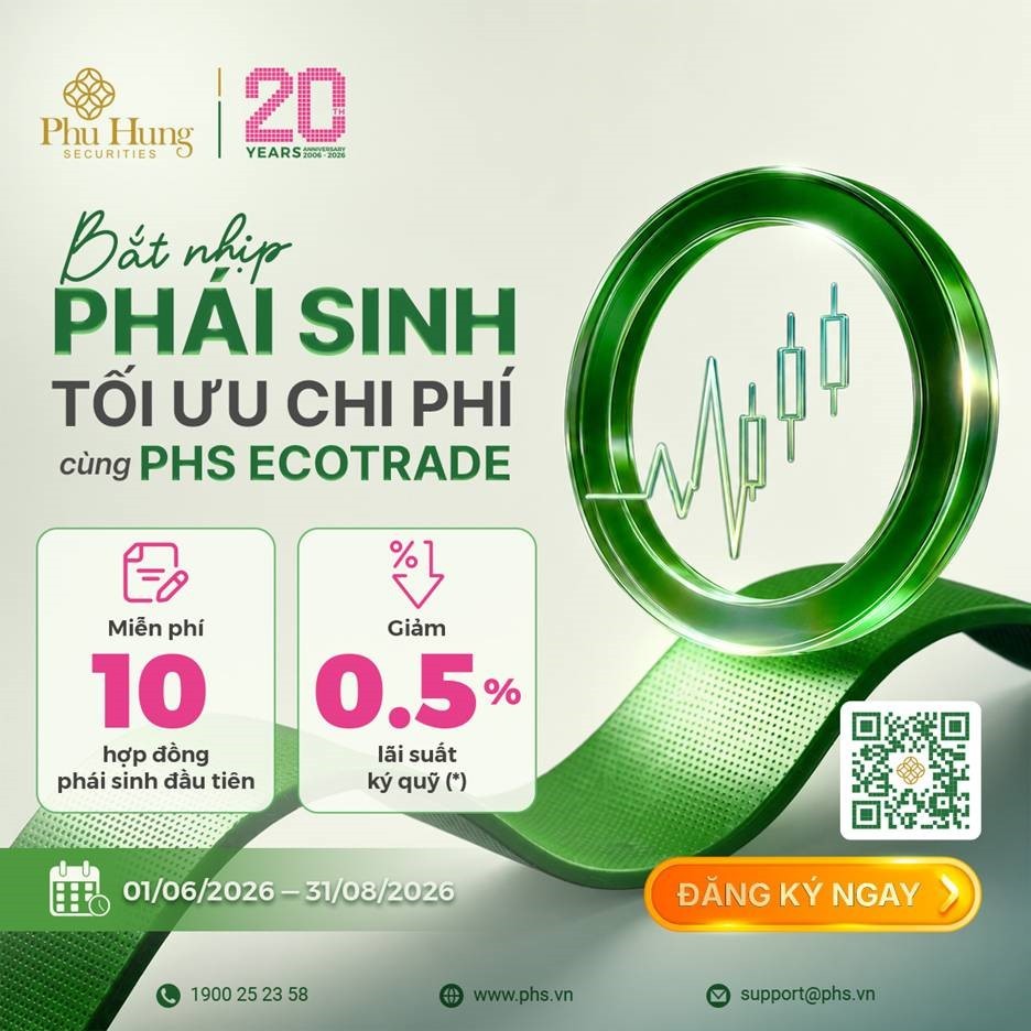 Chương trình ưu đãi Bắt nhịp phái sinh tối ưu chi phí tại PHS