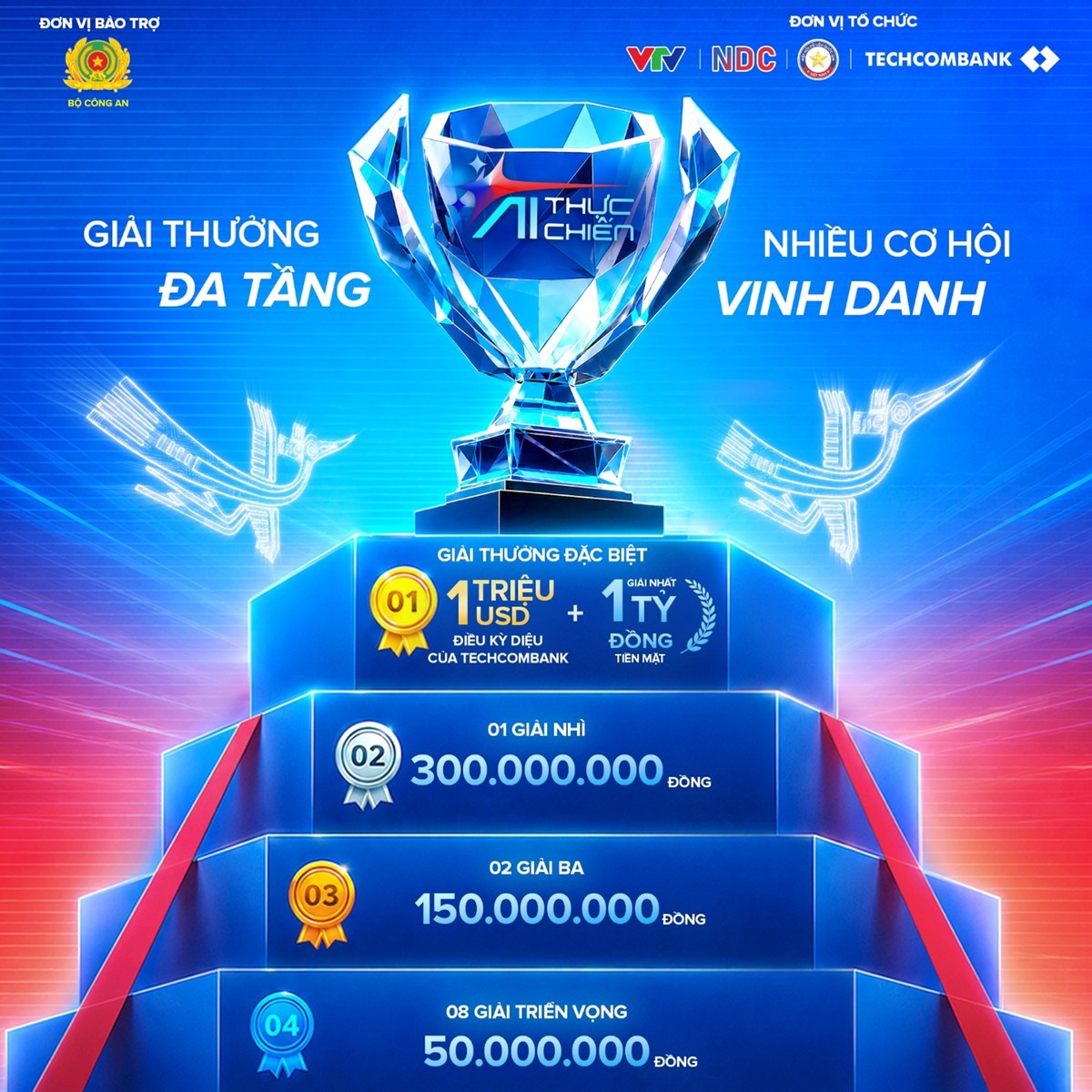 Techcombank trong vai trò đồng tổ chức và Nhà tài trợ độc quyền tiếp tục đồng hành cùng AI Thực chiến mùa 2 với học bổng 1 triệu USD dành cho đội Quán quân. Ảnh Techcombank