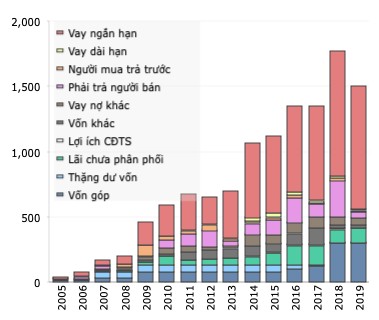 MBS cắt margin cổ phiếu của Thiên Nam (TNA)  ảnh 3