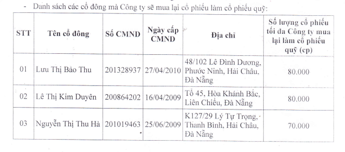 DCI sẽ mua cổ phiếu quỹ từ 3 cá nhân, giá tối đa 114.000 đồng/cp, gấp gần 41 lần thị giá ảnh 1