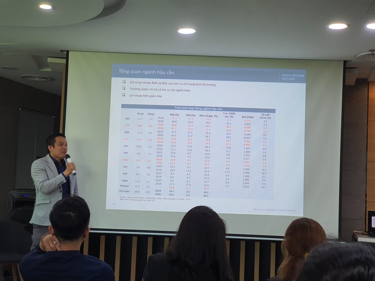Mirae Asset: Có thể tận dụng “Hiệu ứng tháng Giêng” với nhóm cổ phiếu vừa và nhỏ ảnh 1