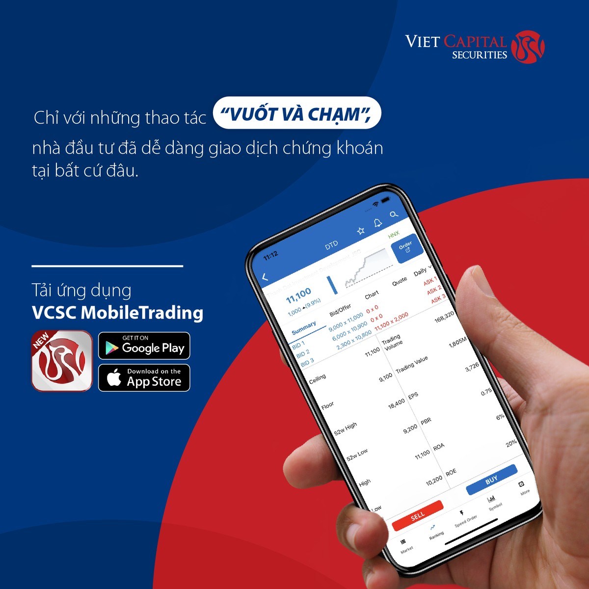 Chứng khoán Bản Việt ứng dụng công nghệ hiện đại để tối ưu hóa lợi ích cho nhà đầu tư ảnh 1